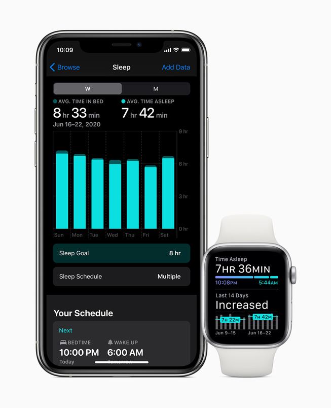 Sleep tracking displayed on iPhone 11 Pro and Apple Watch Series 5.