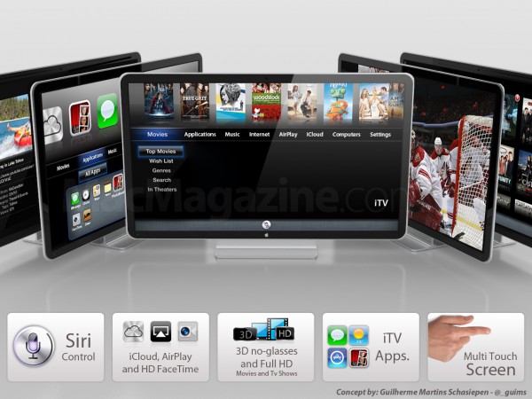 ITV Mockup - Apple TV