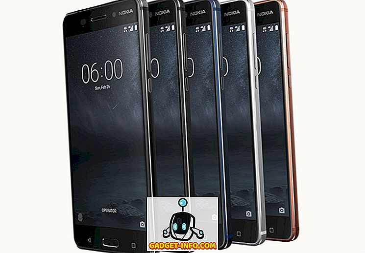 10 best Nokia 6 screen protectors you can buy