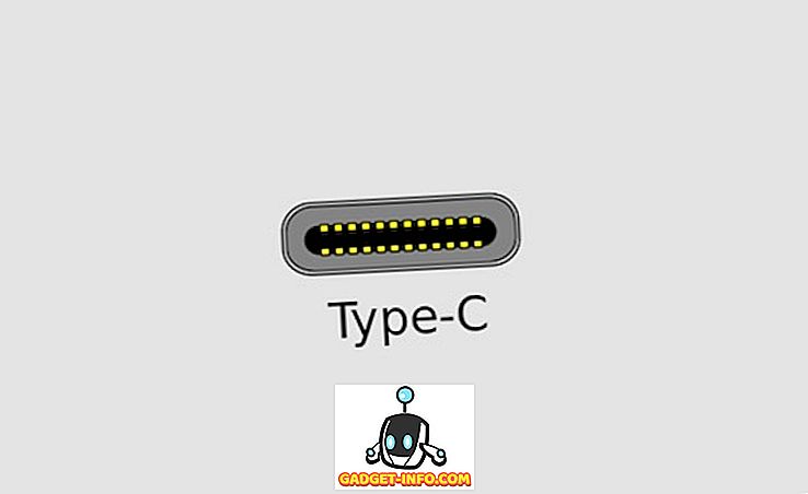 15 Best Type C USB Accessories