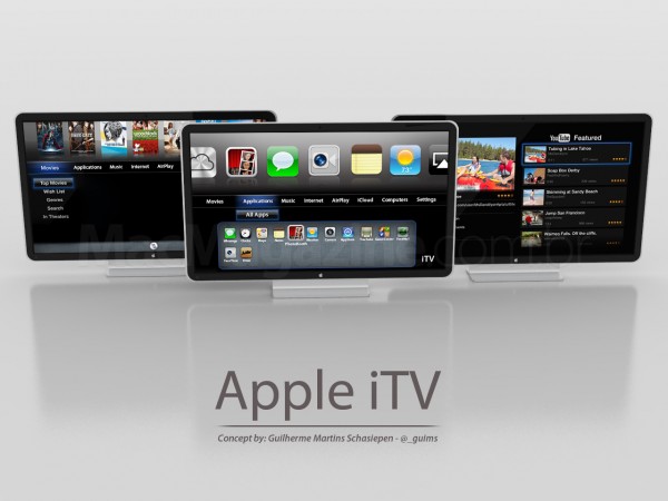 ITV Mockup - Apple TV
