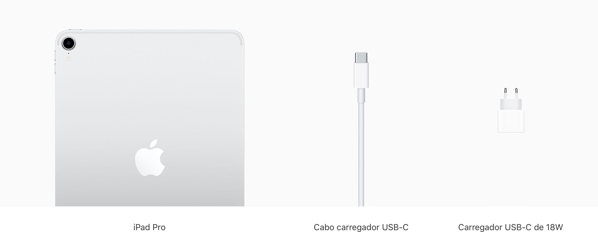 What's in the box for the new iPad Pro (18W charger)