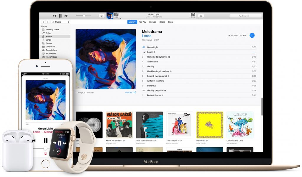 Analyst examines that Apple Music will be the company's fastest growing service until 2021