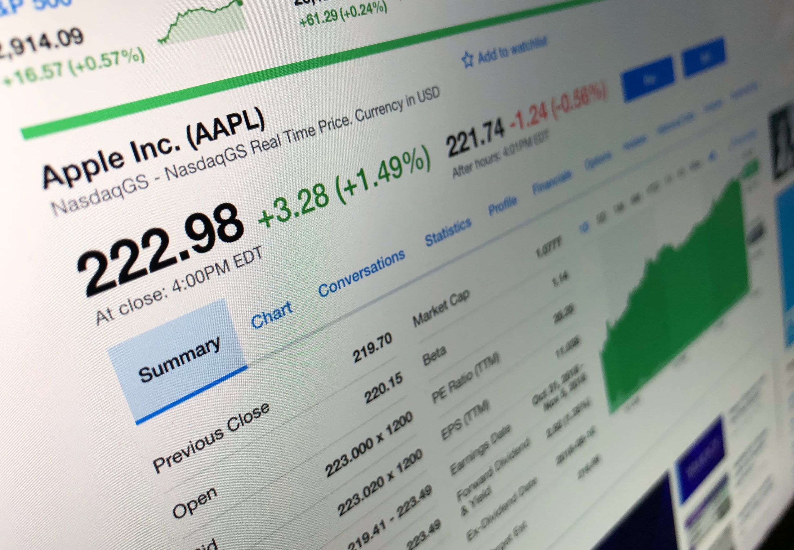 For the 3rd consecutive day, $ AAPL breaks historic record