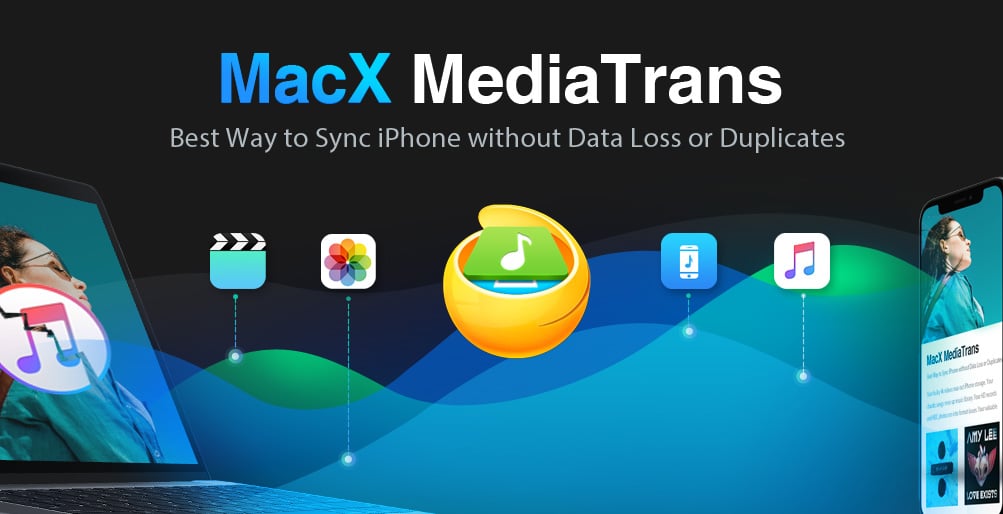 ★ MacX MediaTrans is the perfect option to convert files and transfer them to your iPhone / iPad