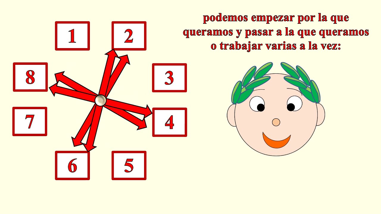 traductor español latin